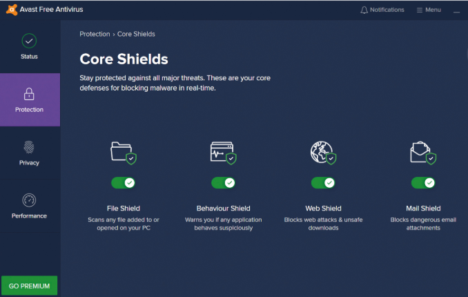 Avast Antivirus